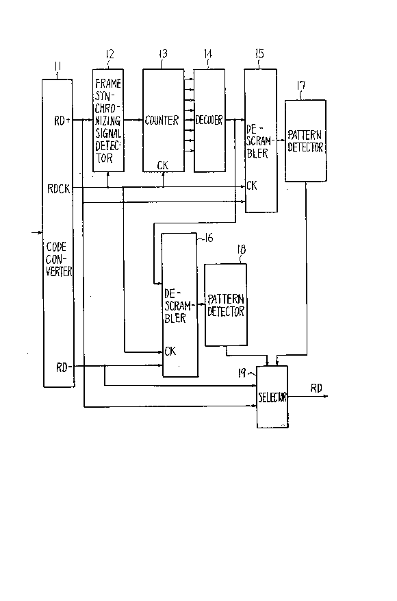 A single figure which represents the drawing illustrating the invention.